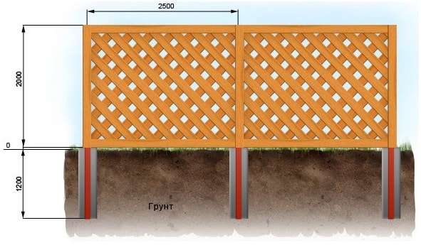 деревянный забор решетка